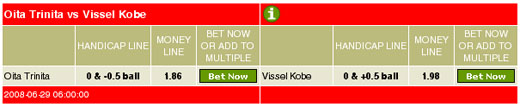 Double Asian Handicap